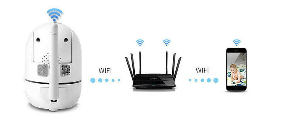 Caméra IP CCTV sans fil WiFi pour moniteur de sécurité domestique