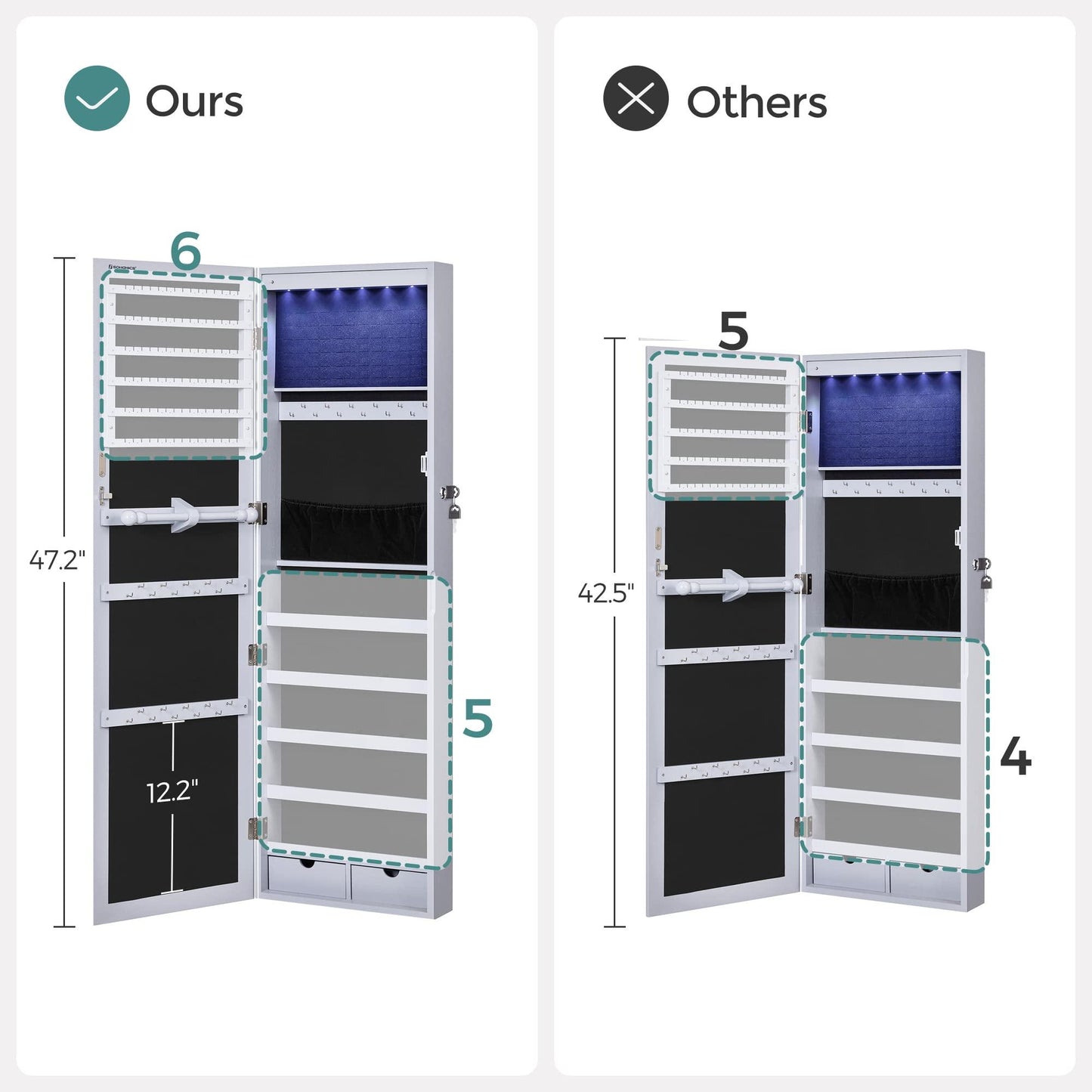 SONGMICS 6 LEDs Mirror Jewelry Cabinet, 47.2-Inch Tall Lockable Wall or Door Mounted Jewelry Armoire Organizer with Mirror, 2 Drawers, 3.9 x 14.6 x 47.2 Inches, White UJJC93W