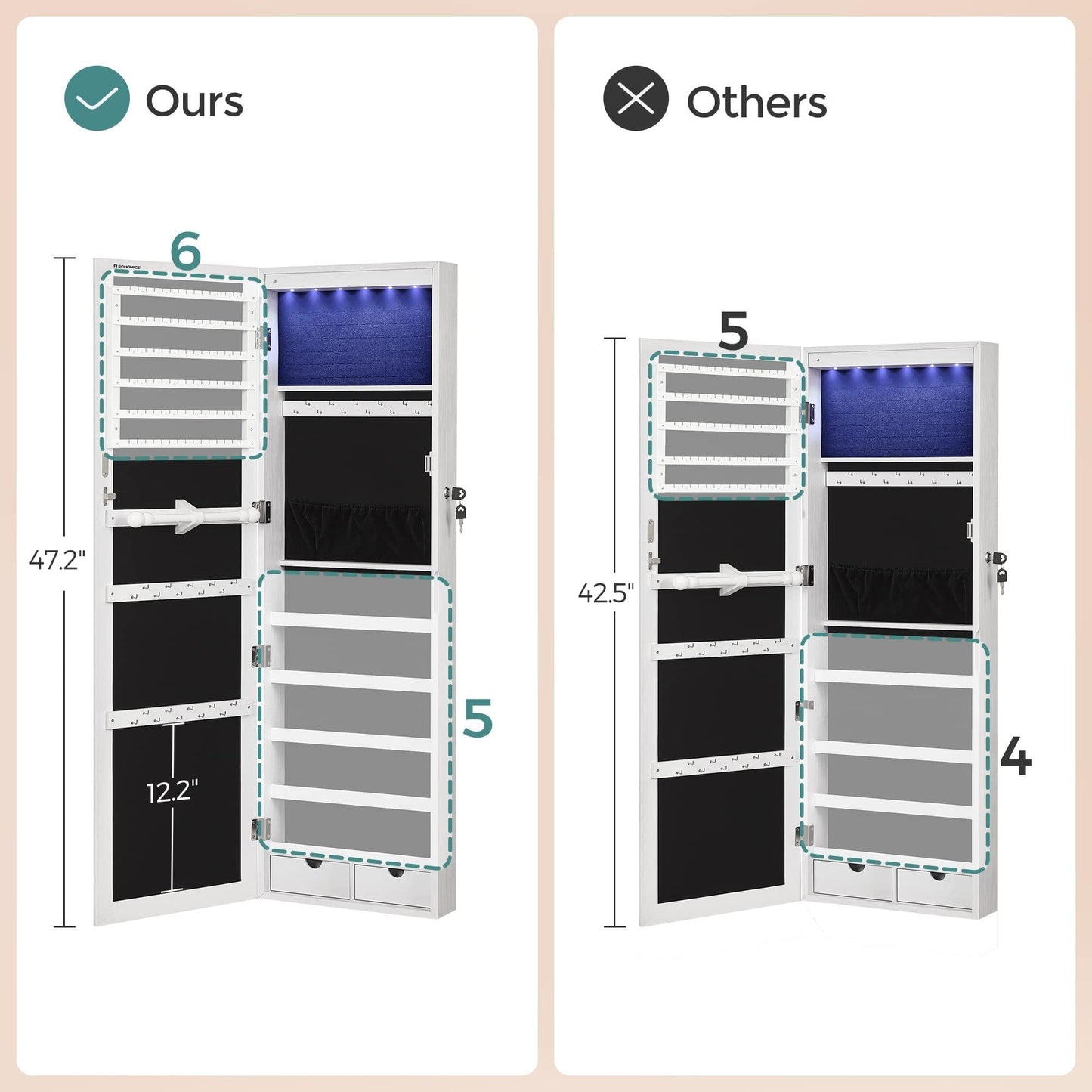 SONGMICS 6 LEDs Mirror Jewelry Cabinet, 47.2-Inch Tall Lockable Wall or Door Mounted Jewelry Armoire Organizer with Mirror, 2 Drawers, 3.9 x 14.6 x 47.2 Inches, White UJJC93W