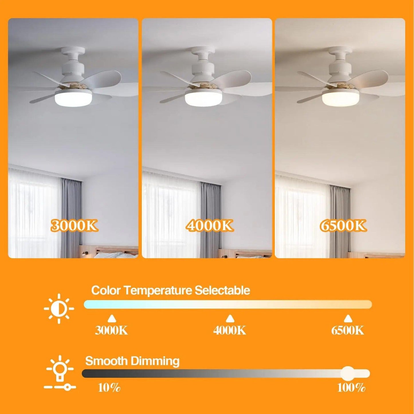 Plafonnier LED 30 W avec variateur d'intensité, culot E27, idéal pour un salon, un bureau ou un usage domestique, 85-265 V